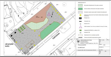 Kaupunkiin avautuu pop up puutarha kesällä 2023 Järvenpää