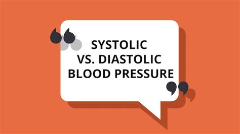 Elevated Diastolic Blood Pressure Cheap Sale Aikicai Org