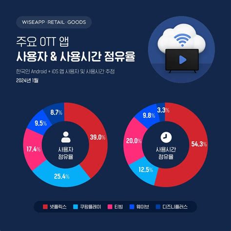 미디어 브리핑 2월 3주 홍보의 모든 것