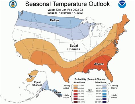 Winter And Spring Outlook For Climate And Agriculture In