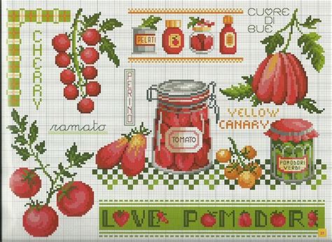 Cross Stitch Pattern Fruits And Vegetables