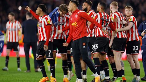 What Is The Estimated Average Wage Of A Sheffield United Player