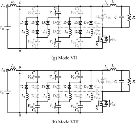 Figure From Zvs Zcs Analysis For A Three Phase Pwm Inverter Using