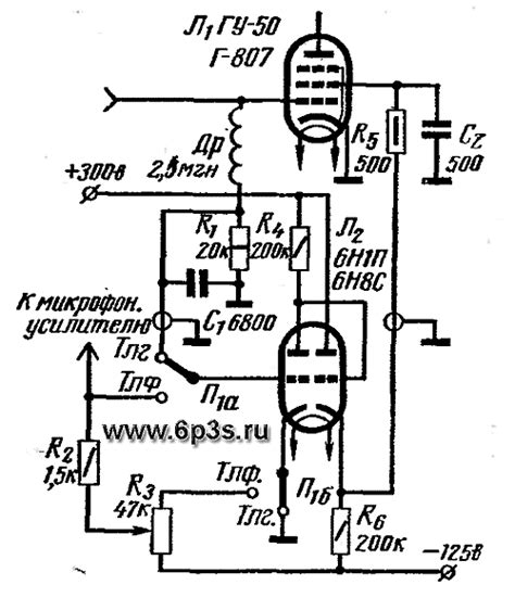 CLC модулятор