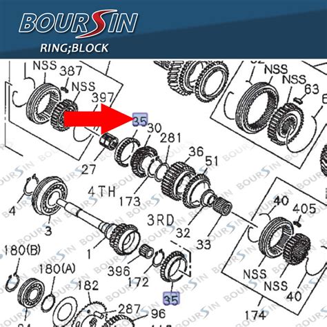 Synchronizer Ring For Isuzu Npr Nqr Npr Hd Msa Mxa Pcs Ebay