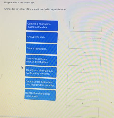 Solved Drag Each Tile To The Correct Box Arrange The Core Steps Of