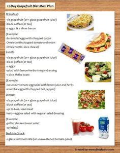 2 Week Diet Plan 2 Week Diet Plan 3 Week Diet Loss Weight A Closer Look ...