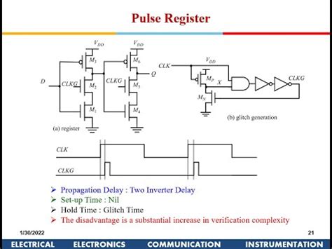 Advanced Vlsi Design Dynamic Registers Youtube