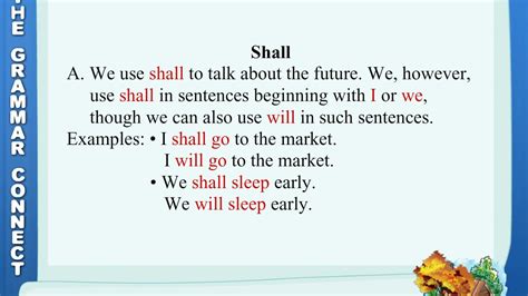 Simple Future Tense Will Shall Be Going To Grammar For Class