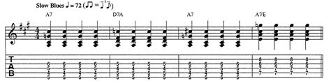 Have the Same Old Blues Chord Shapes Become Stale and Boring? Here’s ...