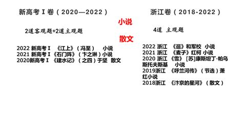 红楼梦薛宝钗人物分析ppt（精选10篇）