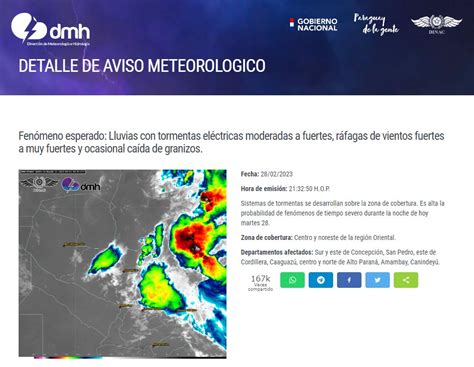 Dmh Paraguay On Twitter Aviso Meteorol Gico N Emitido