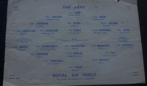 1956 57 THE ARMY V ROYAL AIR FORCE INCLUDES MANCHESTER UNITED S DUNCAN