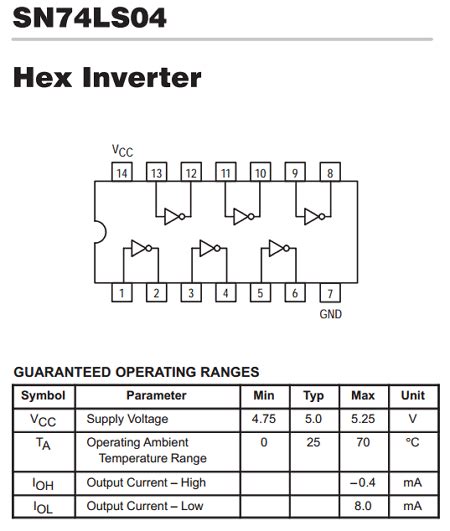 74ls04 Pdf Hex Inverter Sn74ls04 14 Pin