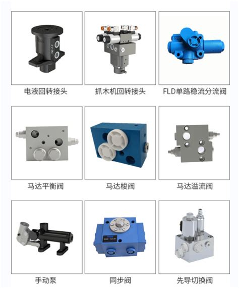 China Mini Excavator Hydraulic Swivel Joint Yhz System Manufacturers