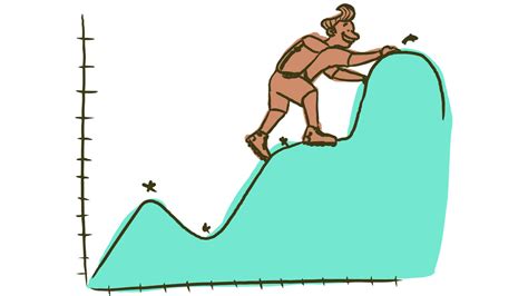 Persoonlijk Leiderschap Is De Basis Voor Goed Leiderschap