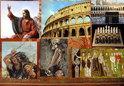 changing    learn mind map