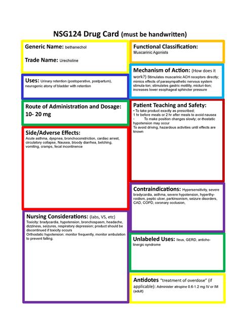 Drug Cards Week 13 Knknkn Mechanism Of Action How Does It Work