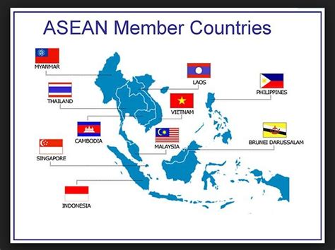 Pengertian ASEAN dan Tujuan ASEAN Lengkap