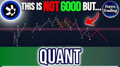 Quant Price Prediction This Is Not Godd But Qnt News Now Youtube