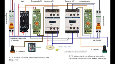 Interruptor De Transferencia Autom Tica Maxge Automatismosmundo