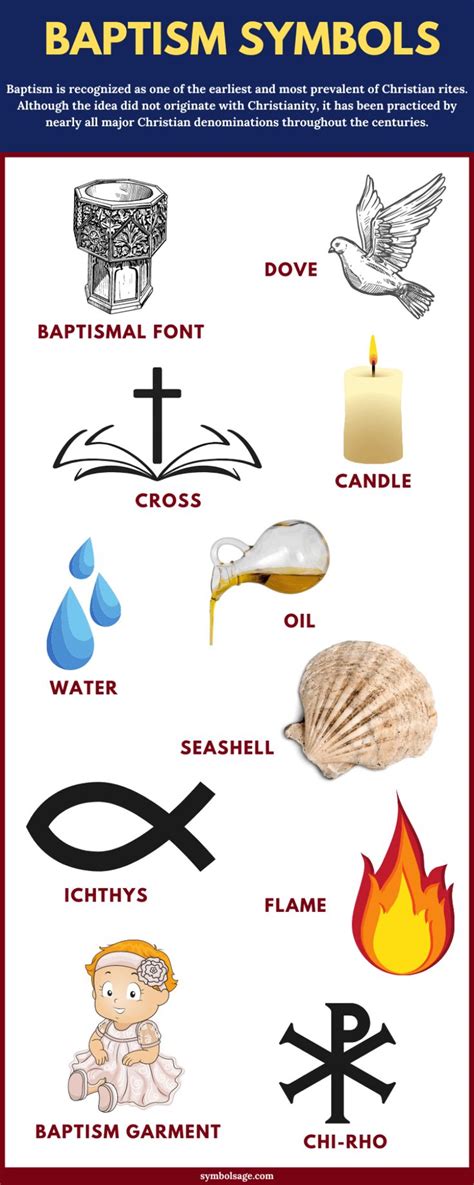 Pin On Catholic Sacraments