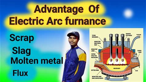 Advantage Of Electric Arc Furnance Eaf Advantage Metallurgical