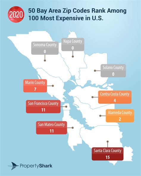 San Francisco Bay Area Home To 50 Of The 100 Priciest Zip Codes In The