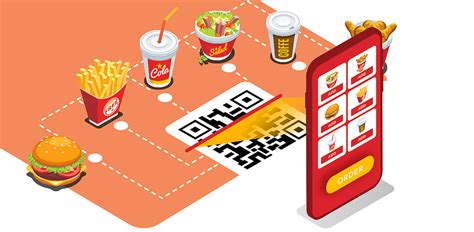 QR code menu: The future of restaurants in the new normal - Free Custom ...