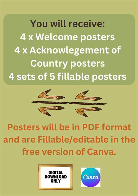 Indigenous Classroom Poster Pack Aboriginal Art Printable And Fillable