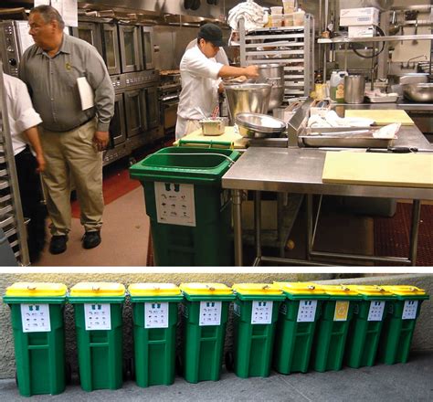 Food Waste Composting At San Diego Hotels Biocycle