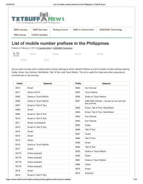 List Of Mobile Number Prefixes In The Philippines Txt Buff News This