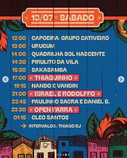 Tempo Em Itabirito S Bado Deve Ser O Dia Mais Frio Do Julifest