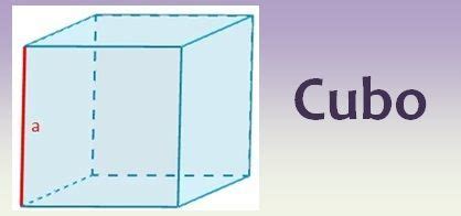 Cubo Hexaedro Regular