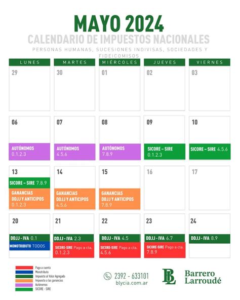 Calendario de Vencimientos de Mayo 2024 Barrero Larroudé