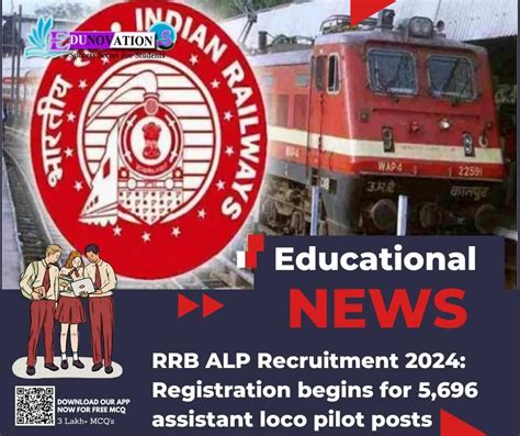 RRB ALP Recruitment 2024 Registration Begins For 5 696 Assistant Loco