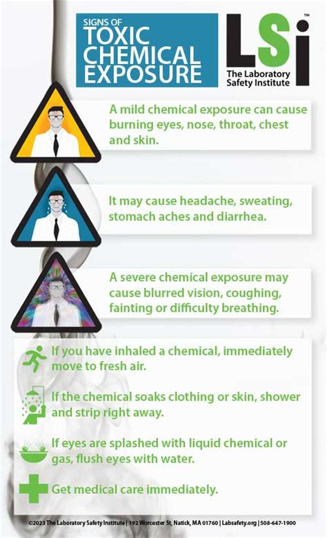 Signs Of Toxic Chemical Exposure Lab Safety Institute