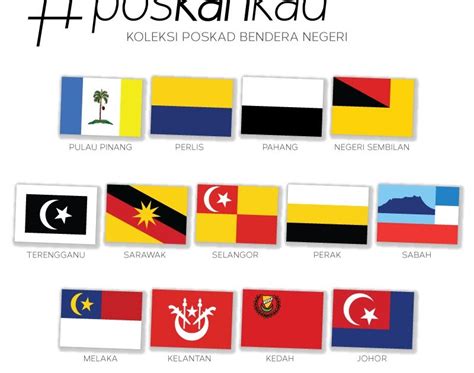 Semua Bendera Negeri Di Malaysia