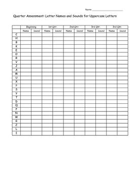 Letter Sounds Checklist Teaching Resources Tpt