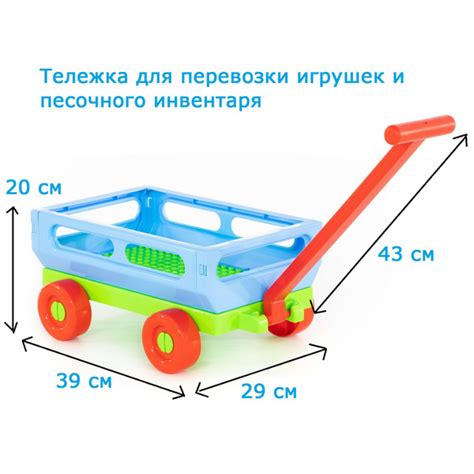 Детская тележка для перевозки грузов 39х26 см с ручкой / Полесье ...