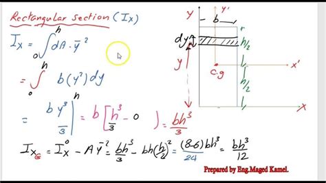 Ce110 03 Moment Of Inertia For The Rectangle Section Statics English