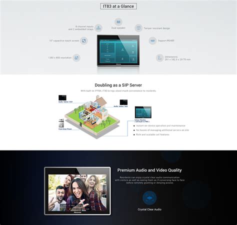 Akuvox It83c An Indoor Monitor As Well As An Ippbx Cohesive Technologies