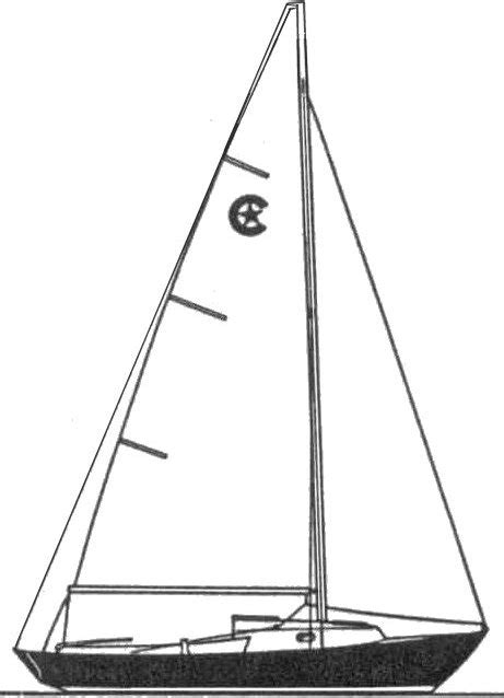 Bristol 19 Sailstar Corinthian 19 — Sailboat Guide