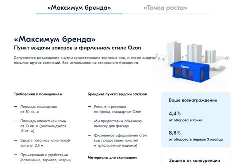 Обучение озон пвз для сотрудников