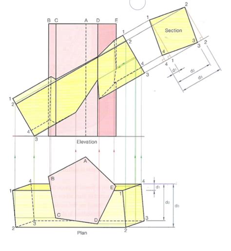 Intersection Of Solids Coláiste Chú Chulainn Dcg