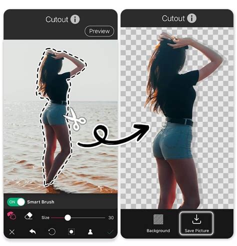 C Mo Hacer Silueta De Una Foto Transforma Fotos En Siluetas Perfect