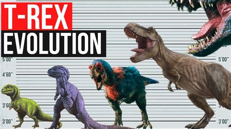 Tyrannosaurus Rex Evolution Before And After