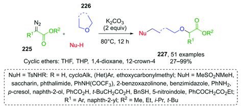 Scheme 66. Three-component ring-opening reaction of cyclic ethers ...