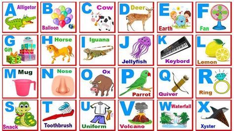 ABC SONG। ABCD VIDEO। A for Alligator। B for Balloon। A to Z। Nursery Rh... | Phonics song ...