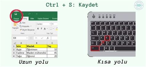 Inizi Kolayla T Racak Excel K Sayollar